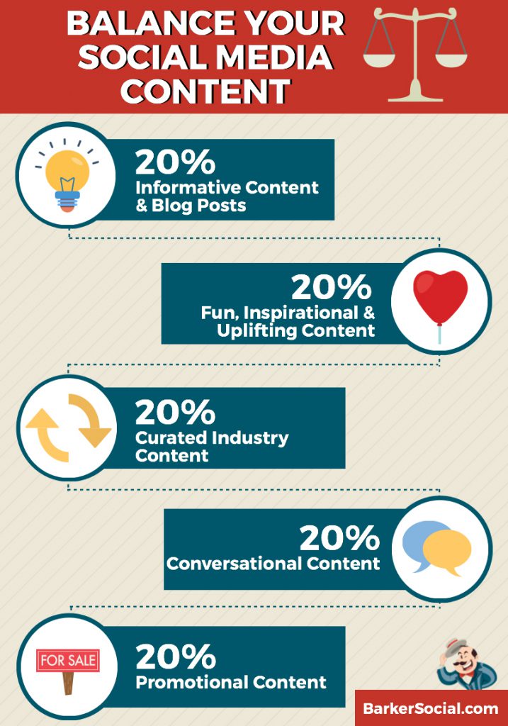 social media infographic